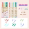 Soft drawing pen, colored elegant pen, drawing planner, doodling, soft-tipped outlining pen details Picture